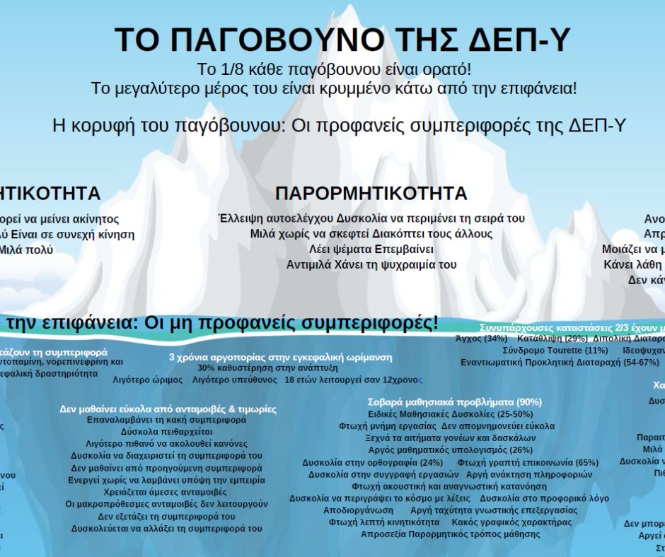 Το Παγόβουνο της ΔΕΠ-Υ